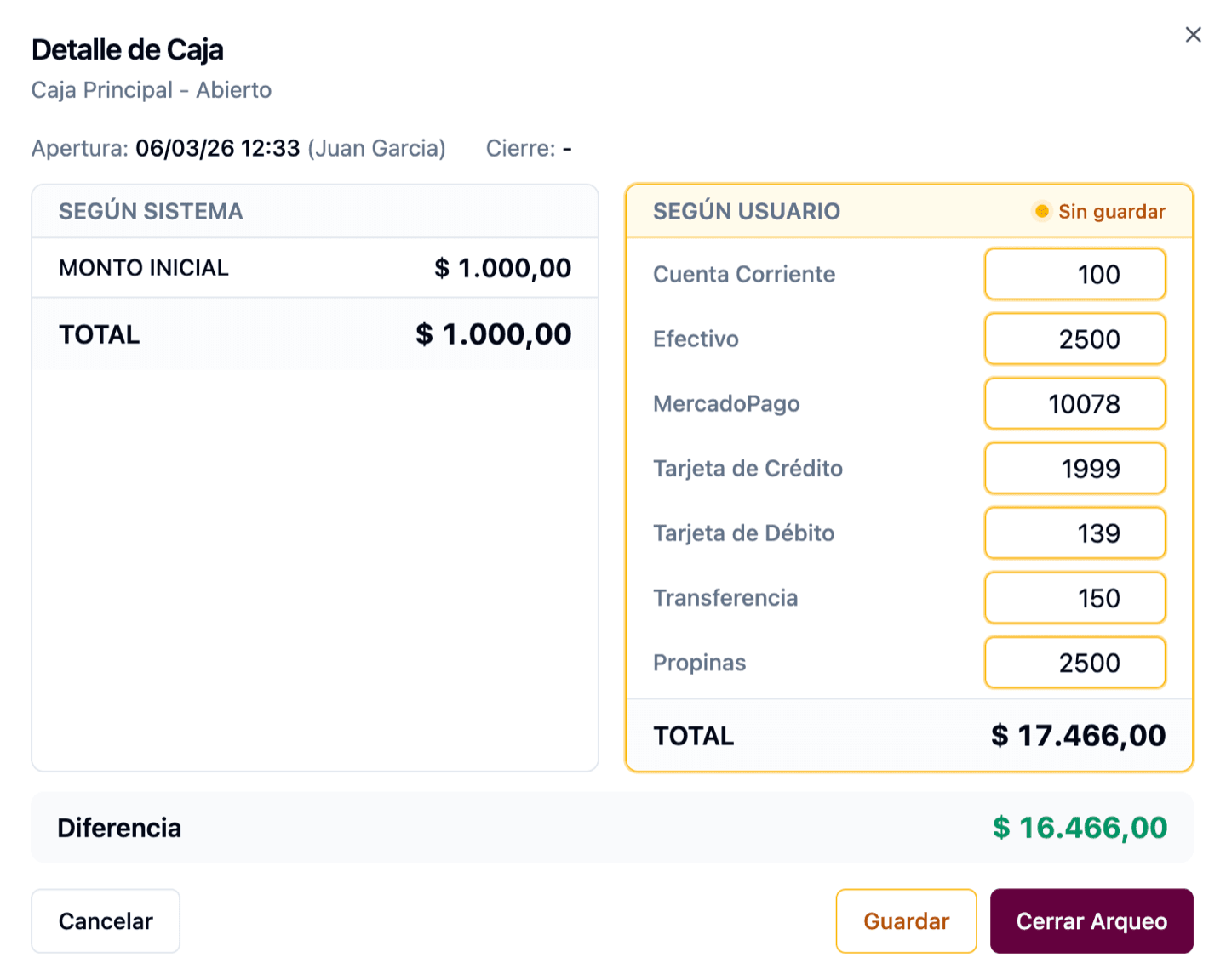 Registrá diferencias