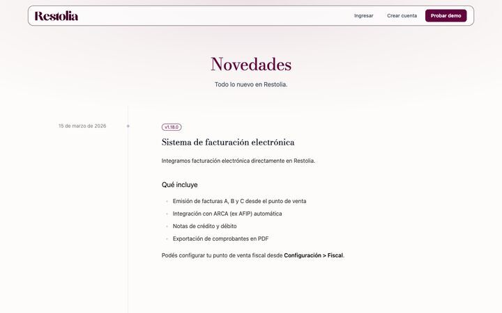 Novedades